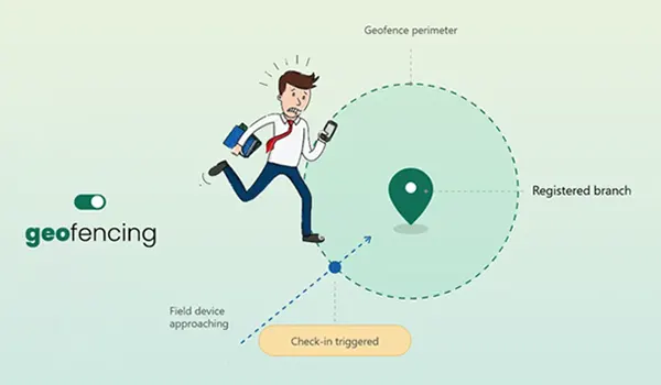 How Geo-Fencing in NBFC Software (IFS) is Revolutionizing Financial Operations