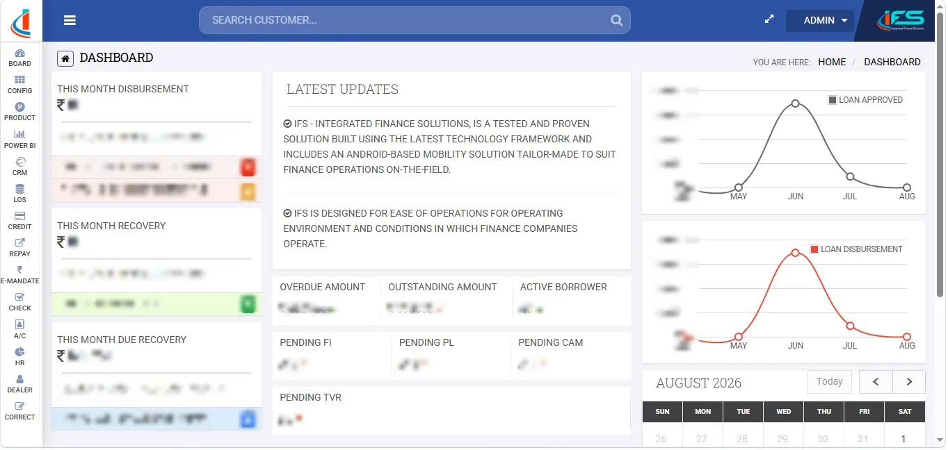 IFS dashboard - disbursement, recovery and portfolio overview