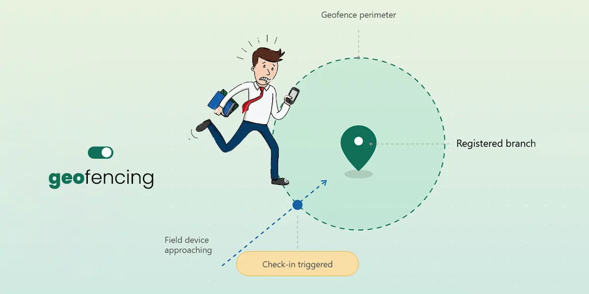 How Geo-Fencing in NBFC Software (IFS) is Revolutionizing Financial Operations